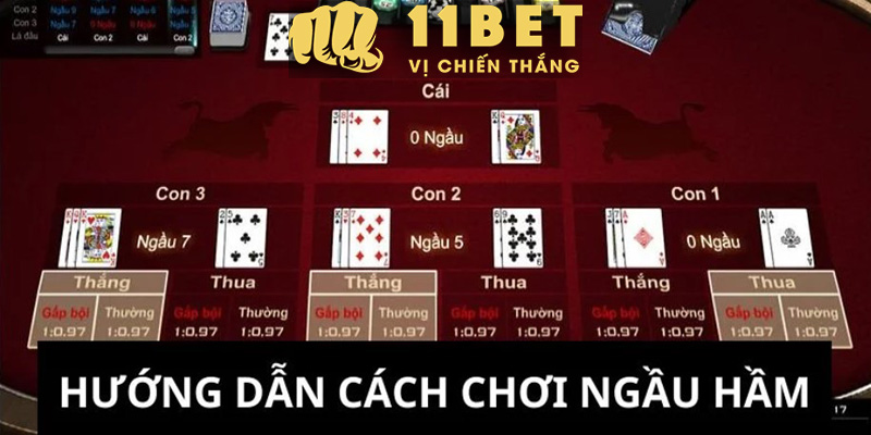 Thể Thao 11bet - Nơi Cung Cấp Các Kèo Cược Trực Tuyến Vô Tận